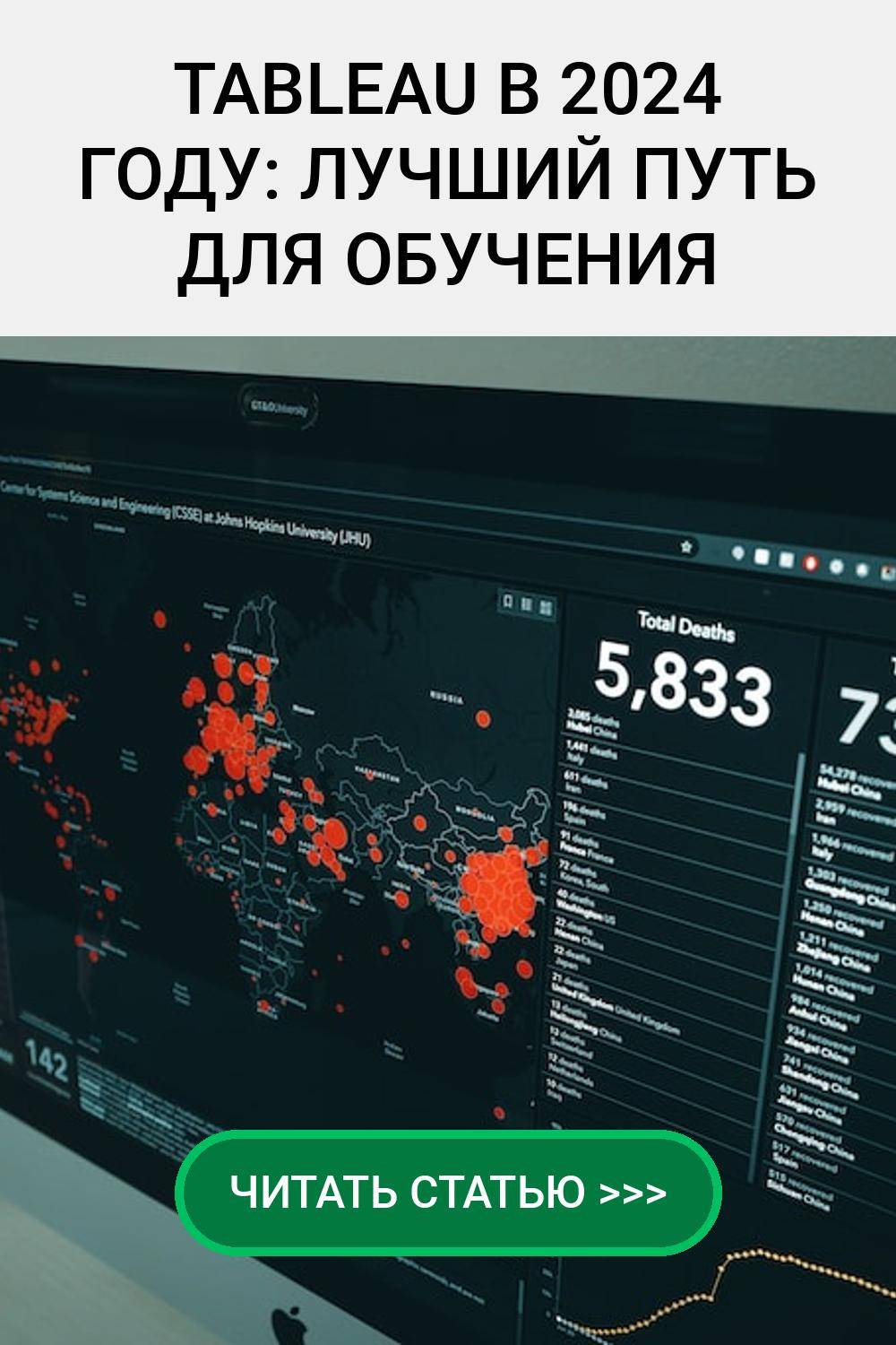 Tableau в 2024 году: Лучший путь для обучения