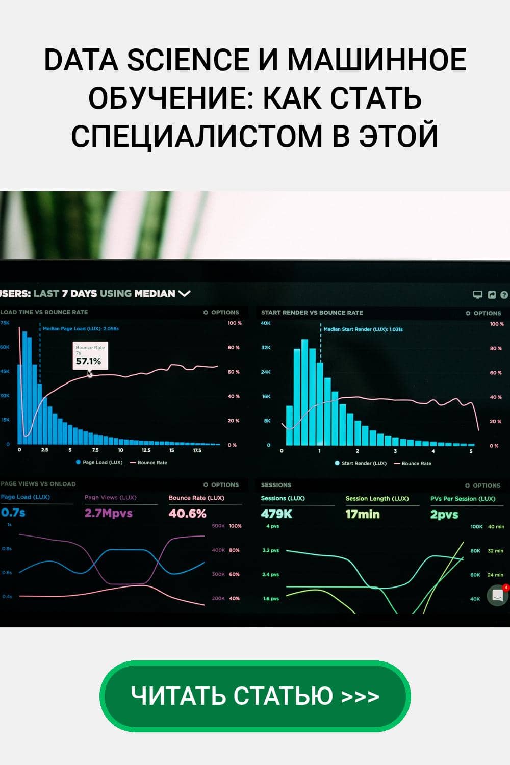 Популярность Аналитики 1C в 2024 году: Как изучить новичку